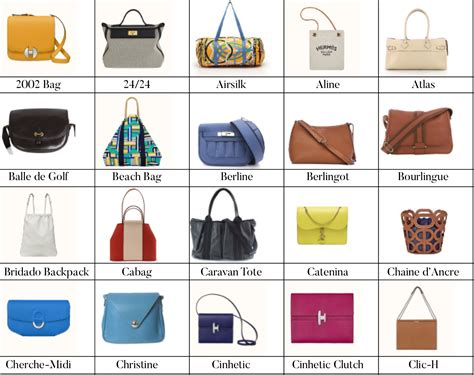 all types of hermes bags|different styles of Hermes bags.